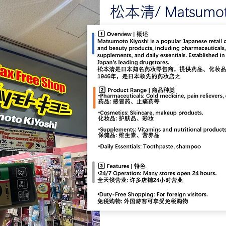 桜の川35 Max Ten People,Hatsudai Subway 1 Min,Shibuya,Shinjuku Präfektur Tokio Exterior foto